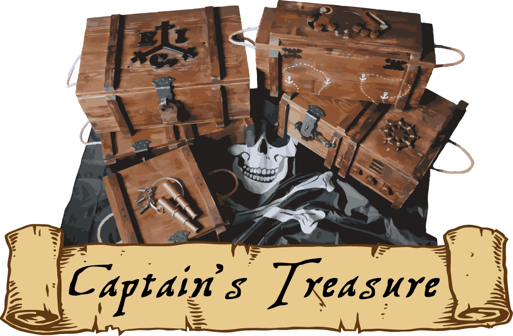 Review: Co-Decode Captain’s Treasure Portable Puzzle