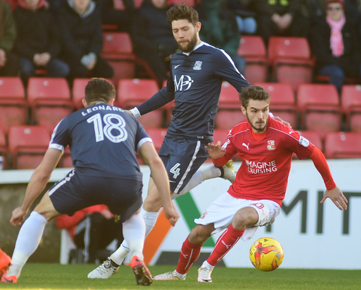 HIGHLIGHTS: Swindon Town 0-0 Southend United