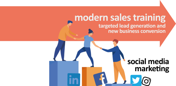 Selling in the Modern Sales Environment