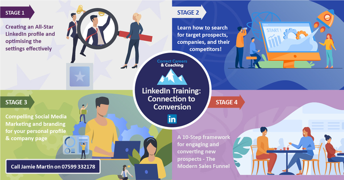 The Enhanced Social Selling Skills YOUR learn from Correct Careers Coaching's unique LinkedIn Training: Connection to Conversation Course