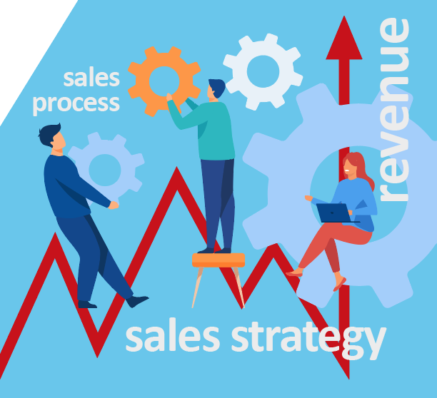 Create, Commit, Close via Sales Pitches… 