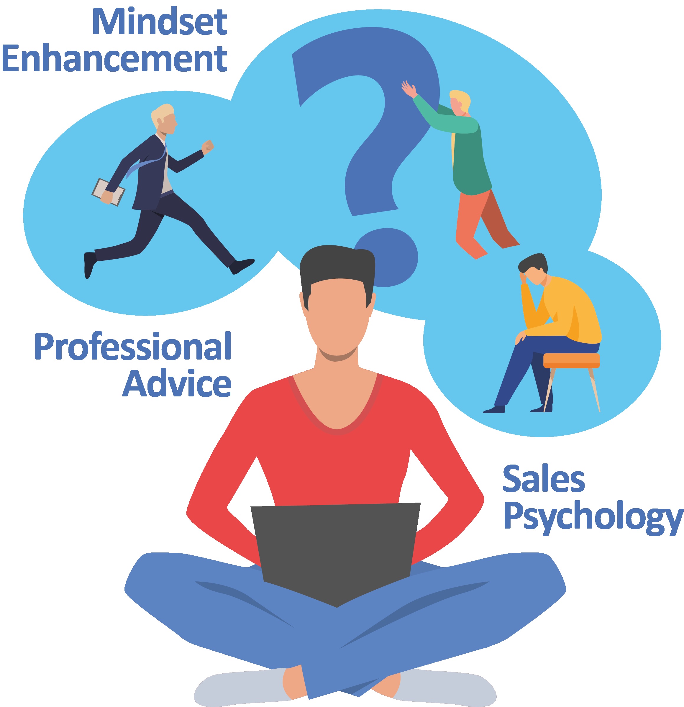 What can Psychology teach us about Selling?